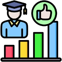 Student Satisfaction%